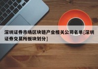 深圳证券市场区块链产业相关公司名单[深圳证券交易所板块划分]